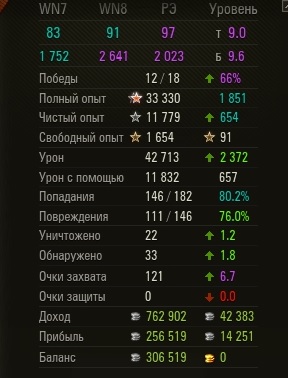 Wargaming 42