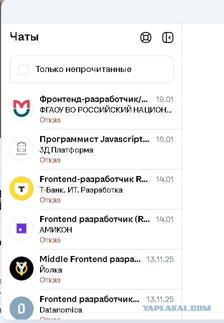Возрастной ценз на рынке труда
