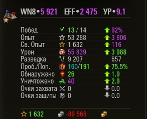 Wargaming 42