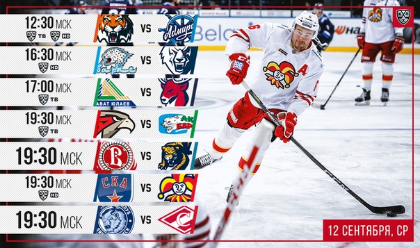 Хоккей сезон 2018-19(КХЛ, НХЛ, Сборная России, хсм и остальное) часть 1