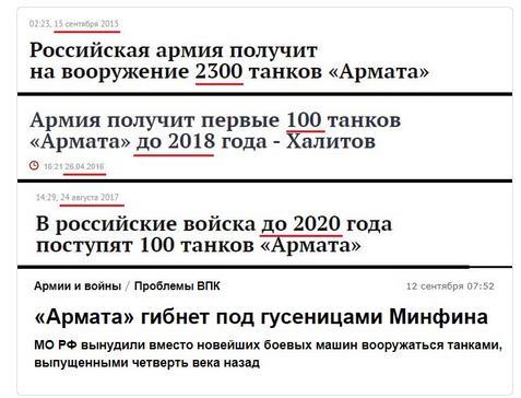 Где–где... К 2020 году Российская армия получит на вооружение 2300 танков «Армата»