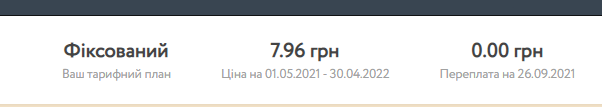 Цены на газ для украинцев в октябре резко вырастут