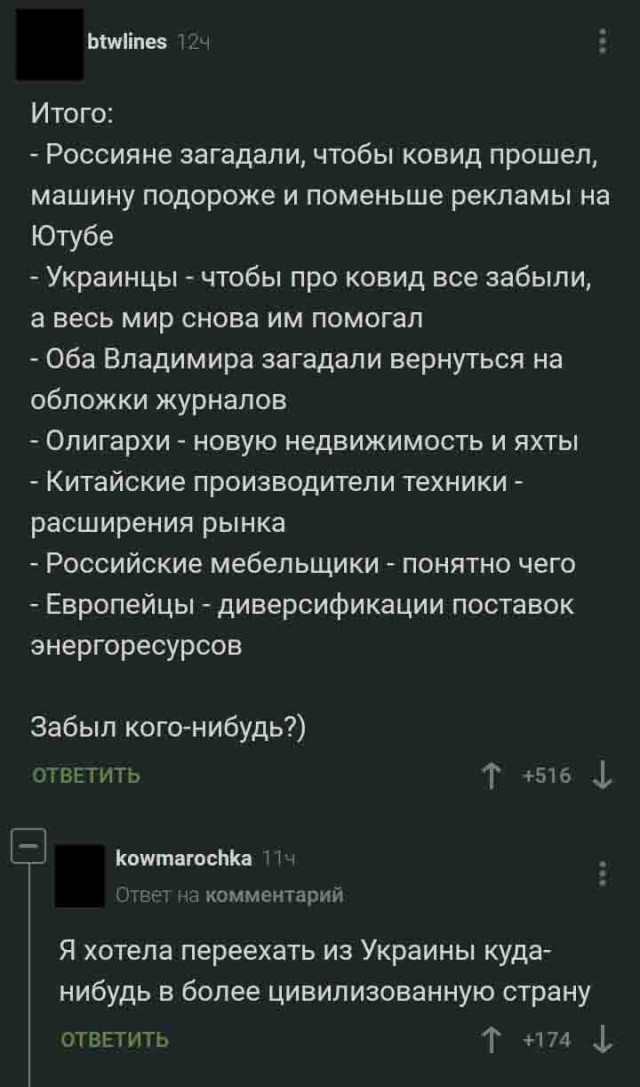 О чем вы мечтали и как это сбылось?