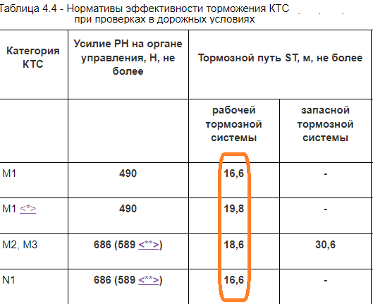 В Ростовской области бородач на "Приоре" насмерть сбил девушку, пытавшуюся успеть на трамвай