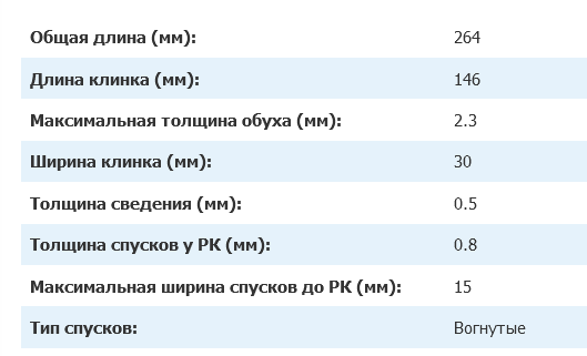Такой вот нож, "Динозаврик Джо", запилил