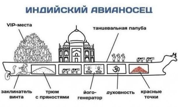 Картинки для деградации 96 (разной степени свежести)
