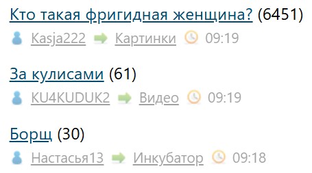 Кто такая фригидная женщина?