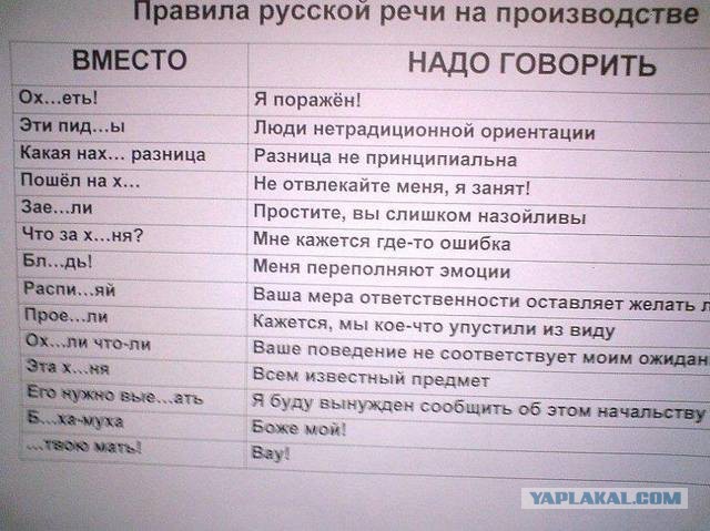 За что я люблю Русский язык -