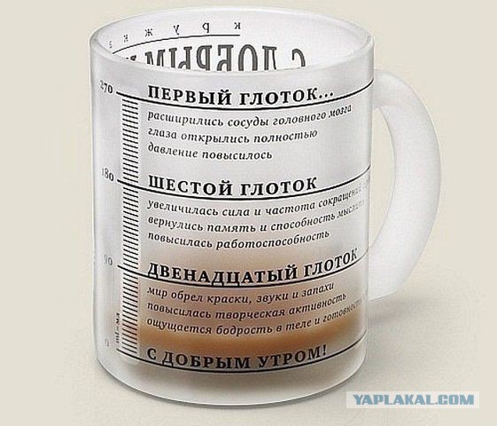 Картинки из этих ваших интернетов