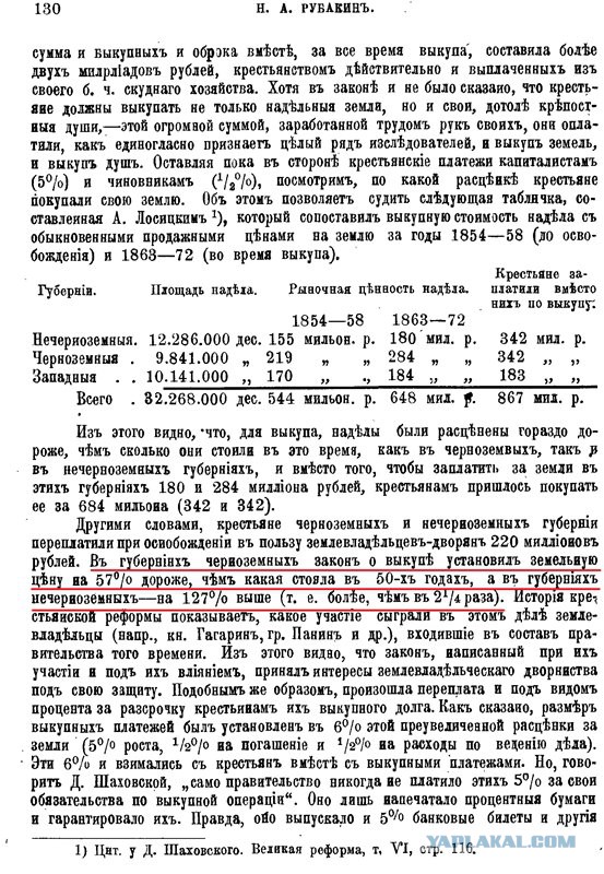В Царской России