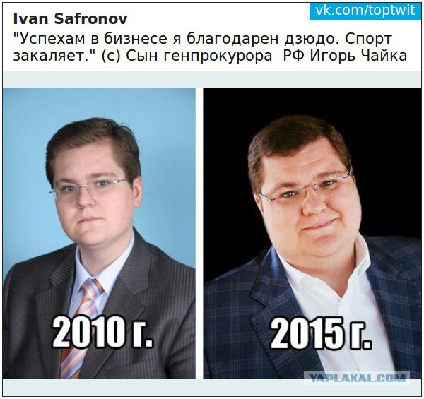 9 декабря - Международный день борьбы с коррупцией