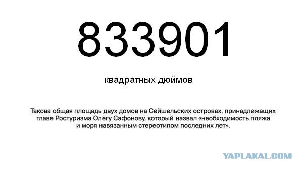 Просто цифры