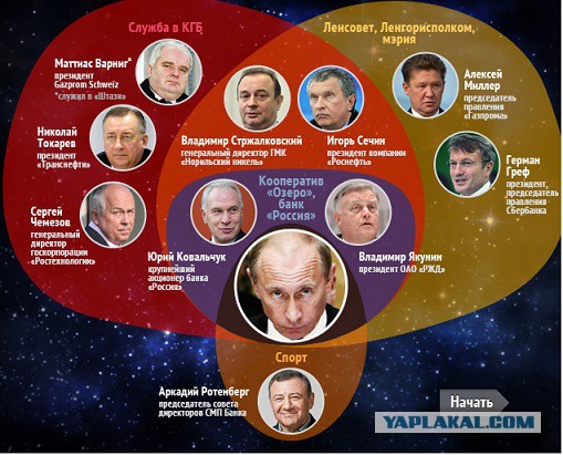 Поставщики свалили Андерссона