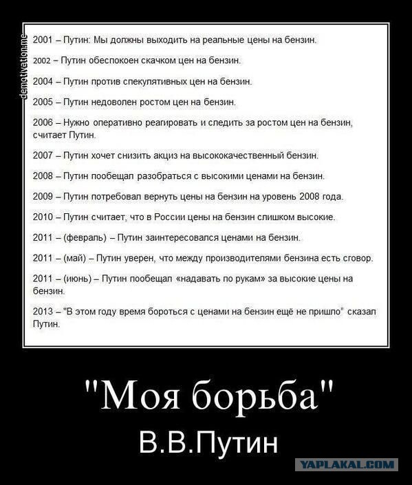 Цены на бензин в России приблизились к абсолютному рекорду