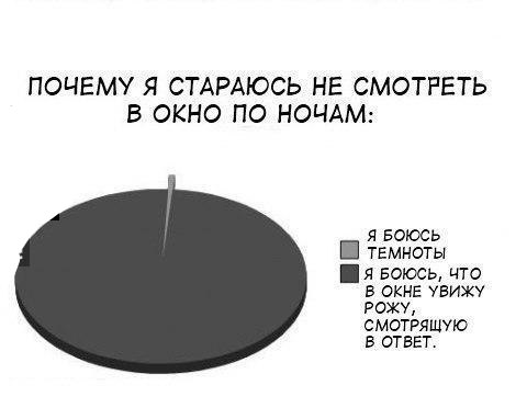 Подборка интересных и веселых картинок