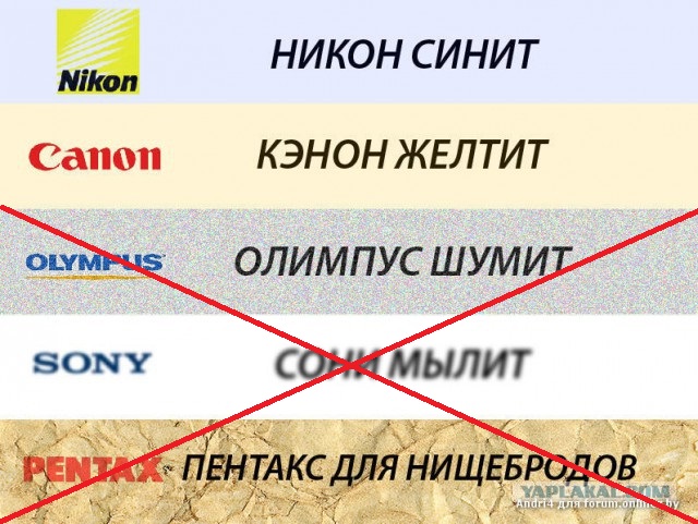 Недавно купил фотоаппарат! Хочу похвастаться!