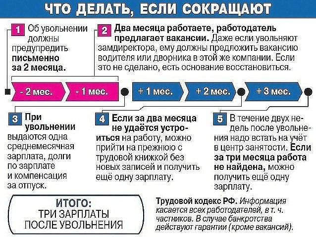 Пенсионные накопления заморозят навсегда. Силуанов исключил возврат к обязательной накопительной пенсионной системе