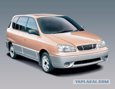 Игра на ЯПе: Угадай АВТО-2