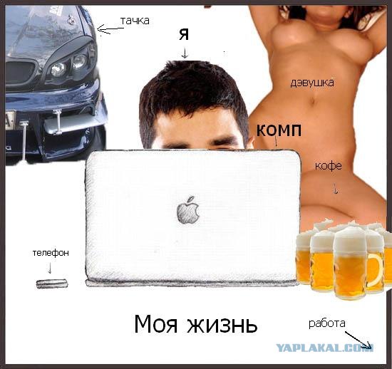 Фотожаба: Моя Жизнь