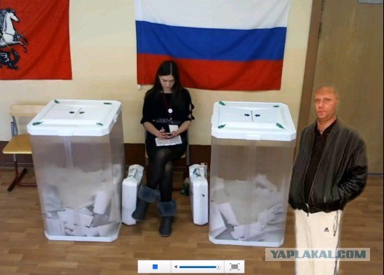 Веб-камеры на избирательных участках