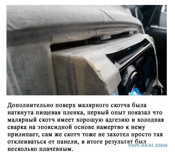 Создание рамки автомагнитолы своими руками