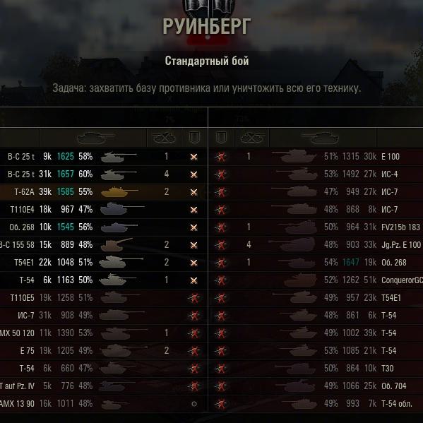 Wargaming 25!