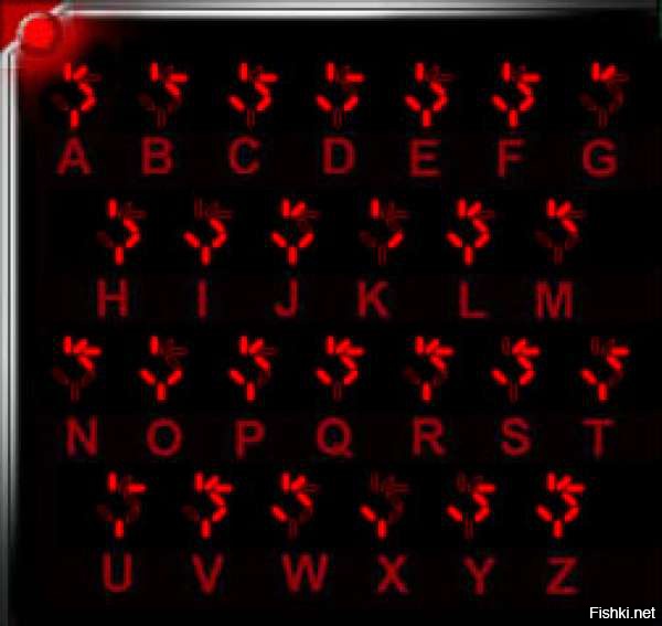 Вопрос на логику