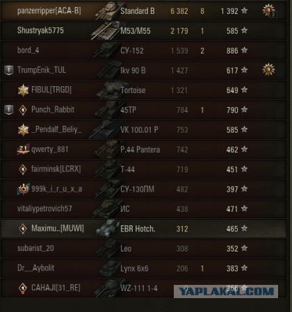 Wargaming 59
