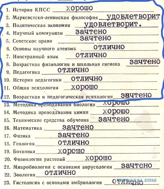 Что такое капитализм?