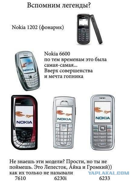 Истoрия Nokia