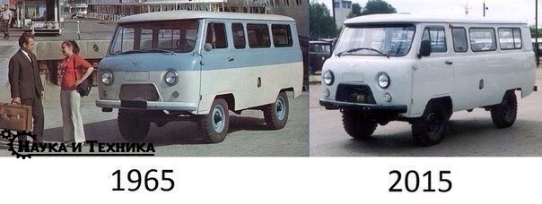 Подборка автоприколов