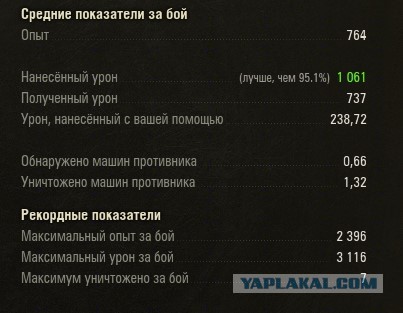 Wargaming 37