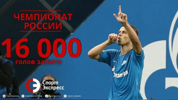 Футбольный клуб. Сезон 2017-2018