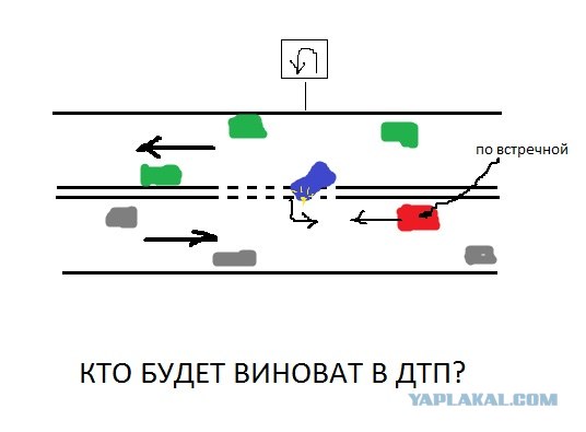 Тест на знание ПДД