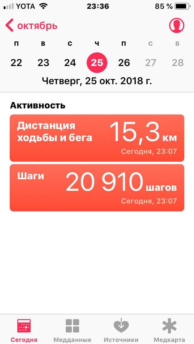 Сити уокинг, мать его