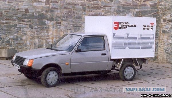 Игра на ЯПе: Угадай АВТО-2
