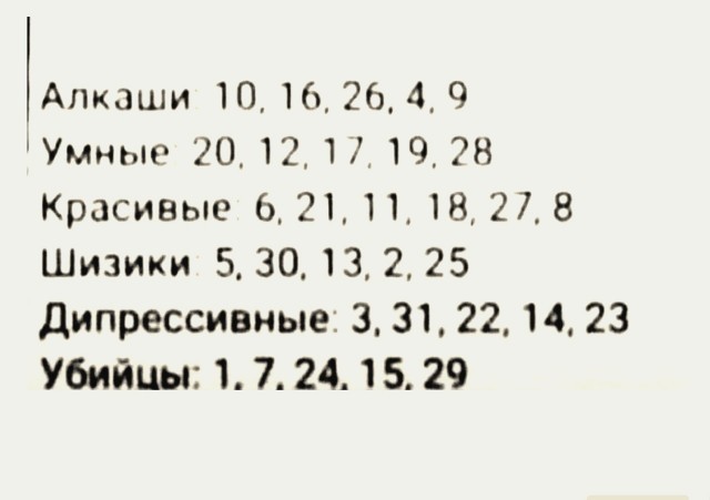 Так себе картинки 31.03.22