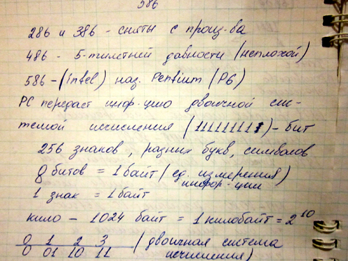 Старые книги о компьютерах