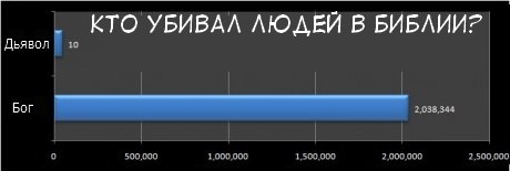 Патриарху Кириллу не нравится слоган Pepsi: