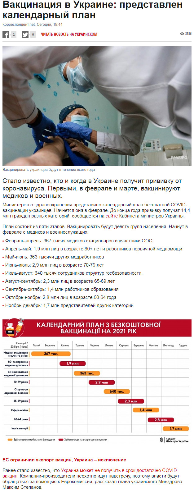 Пандемия. Коронавирус. Россия и мир. Последняя информация. Часть 20