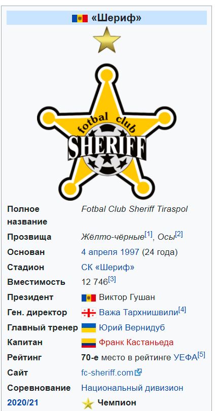 ⚽️ Во время матча между клубами «Шериф» (Молдавия) и «Шахтер» (Украина) болельщики из Приднестровья неожиданно запели «Катюшу».