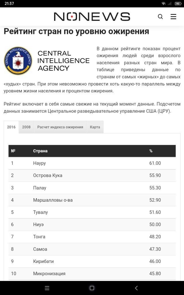 Видимо парень недавно в США