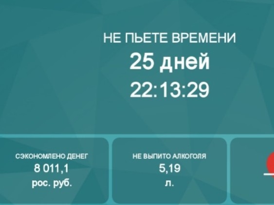 Алкоголизм Что это? Нужно ли с ним бороться?