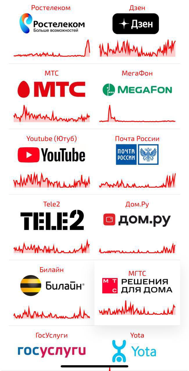 Компания Tele2 дает 15 дней на пробу мобильного интернета