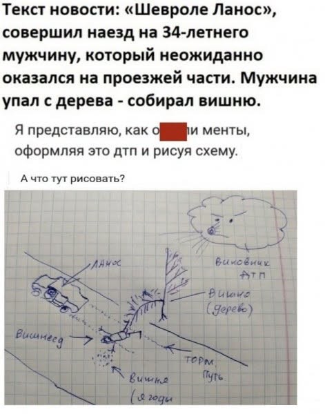 Изображения для сокращения лицевой мускулатуры