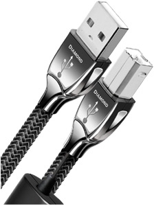 USB-кабель за $695