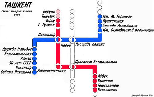 Ташкент метрополитен схема