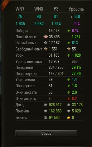 Wargaming 35