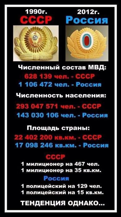 Чеченцы будут патрулировать Москву