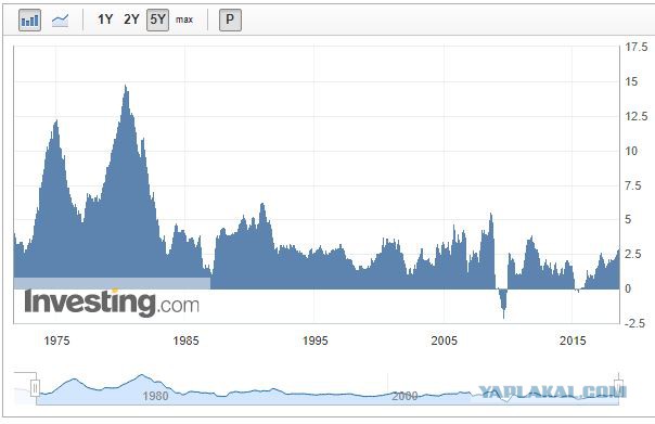 Тема про реальный цвет Луны! И НАСА-жуликов